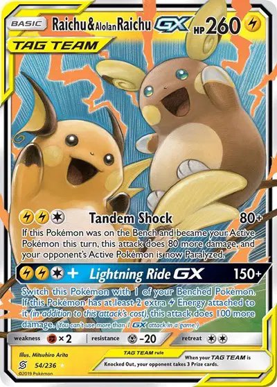 Raichu & Alolan Raichu GX — Unified Minds 54/236